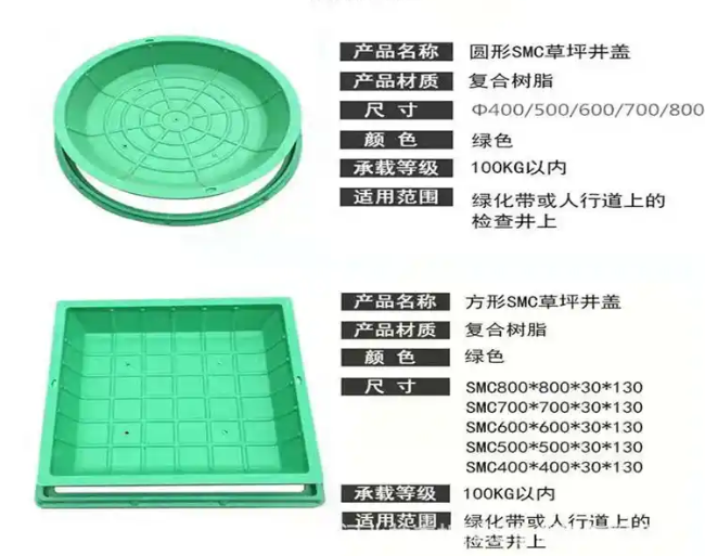 望谟树脂复合种植井盖展示